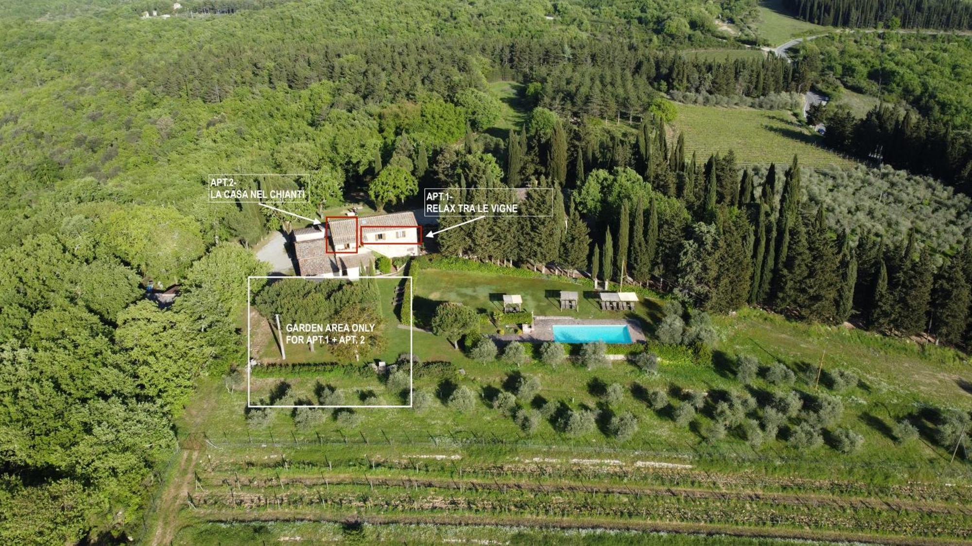 קסטלינה אין קיאנטי Il Villino Farmhouse מראה חיצוני תמונה